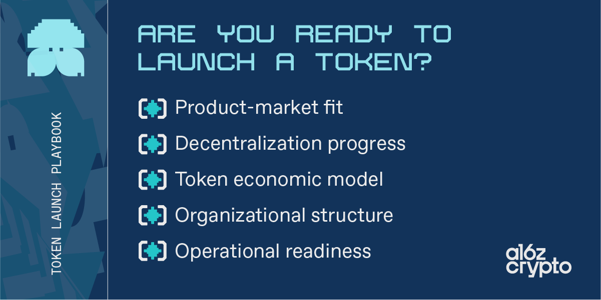 Checklist for token readiness: <div id=